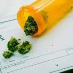 Cannabis Withdrawal Symptoms