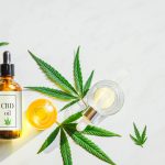 CBD for Itchy Eyes