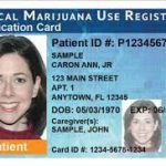 Medical Marijuana Card