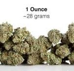 Ounce of Weed