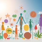 Medical Marijuana Card Eligibility Medical Marijuana Card Eligibility